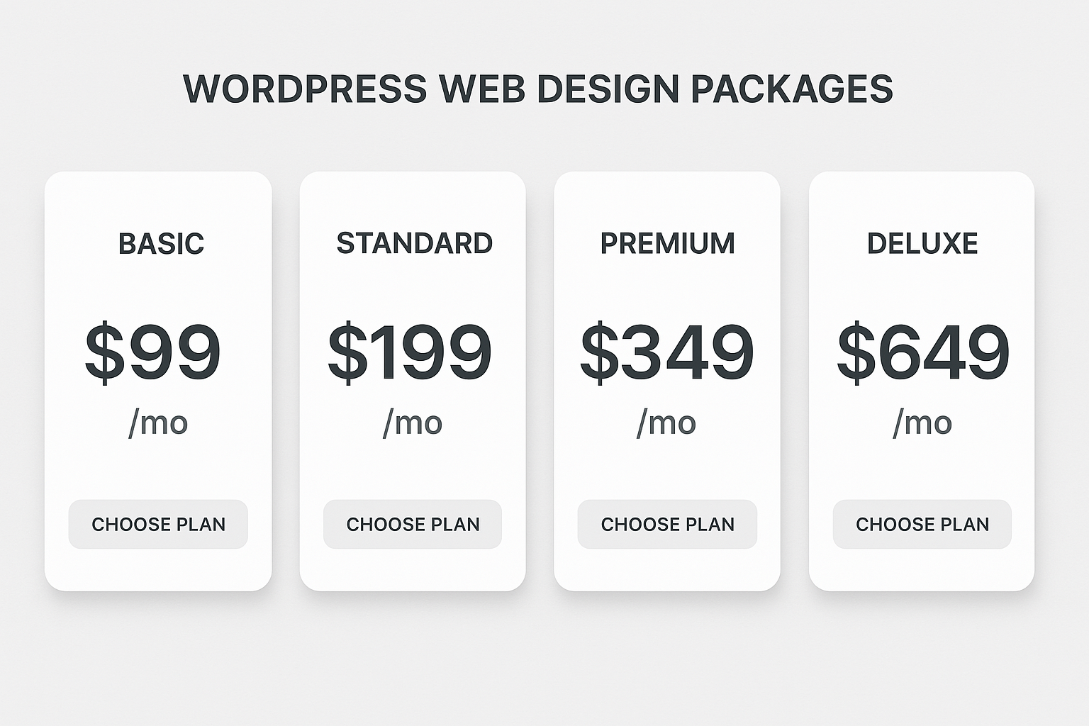 Wordpress Web Design Packages in 2025