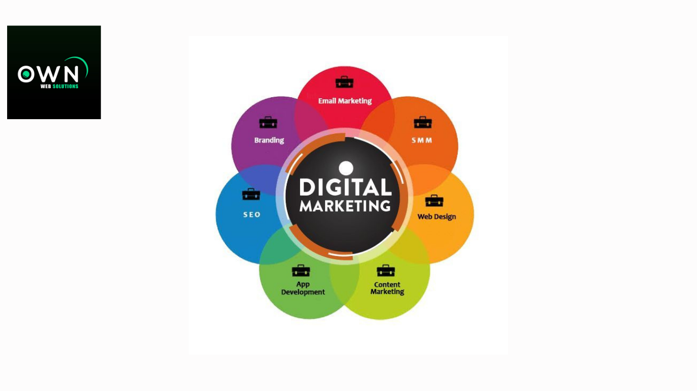 Best Digital Marketing Agencies for Small Business in 2025